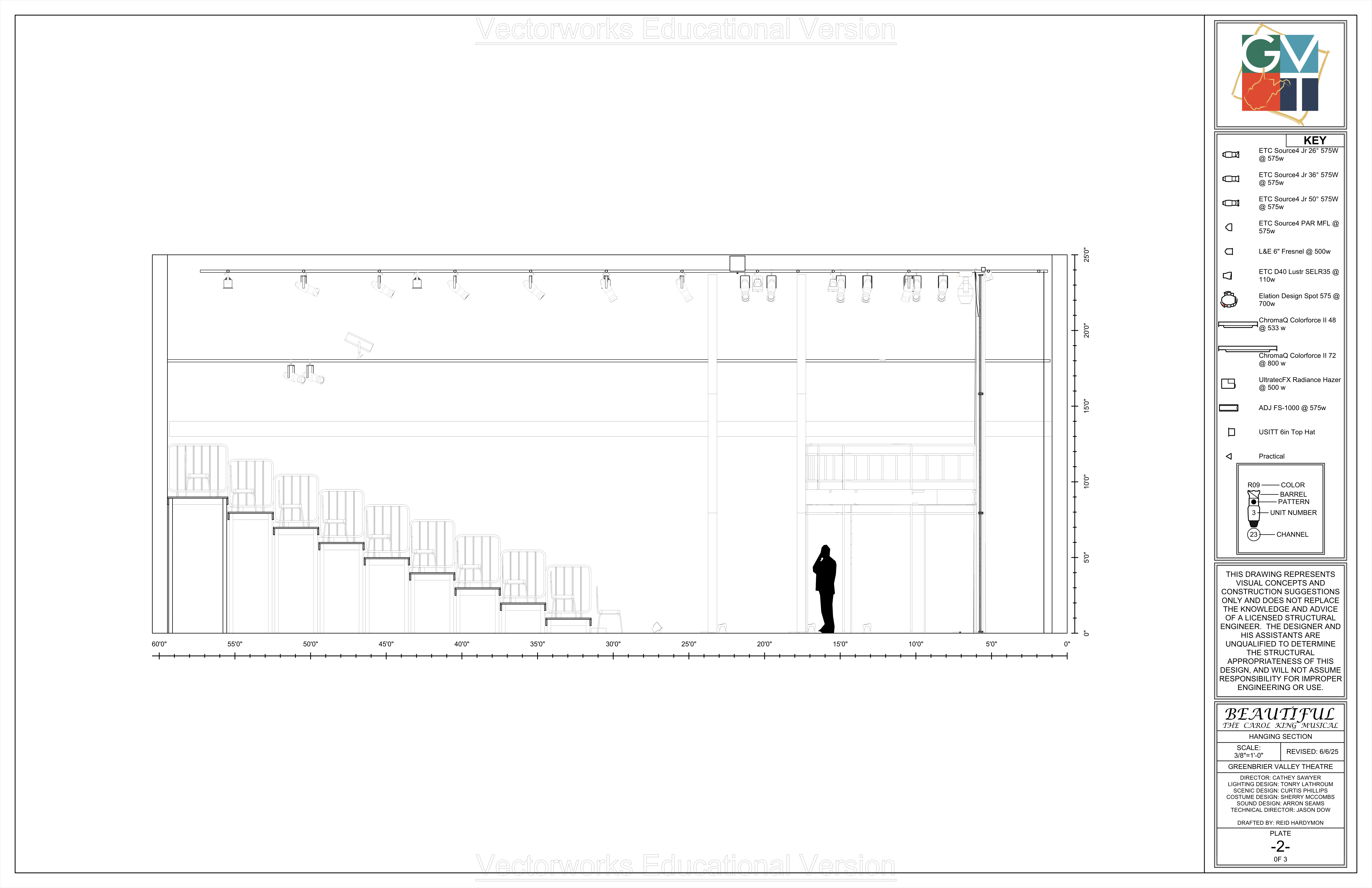 Light Section