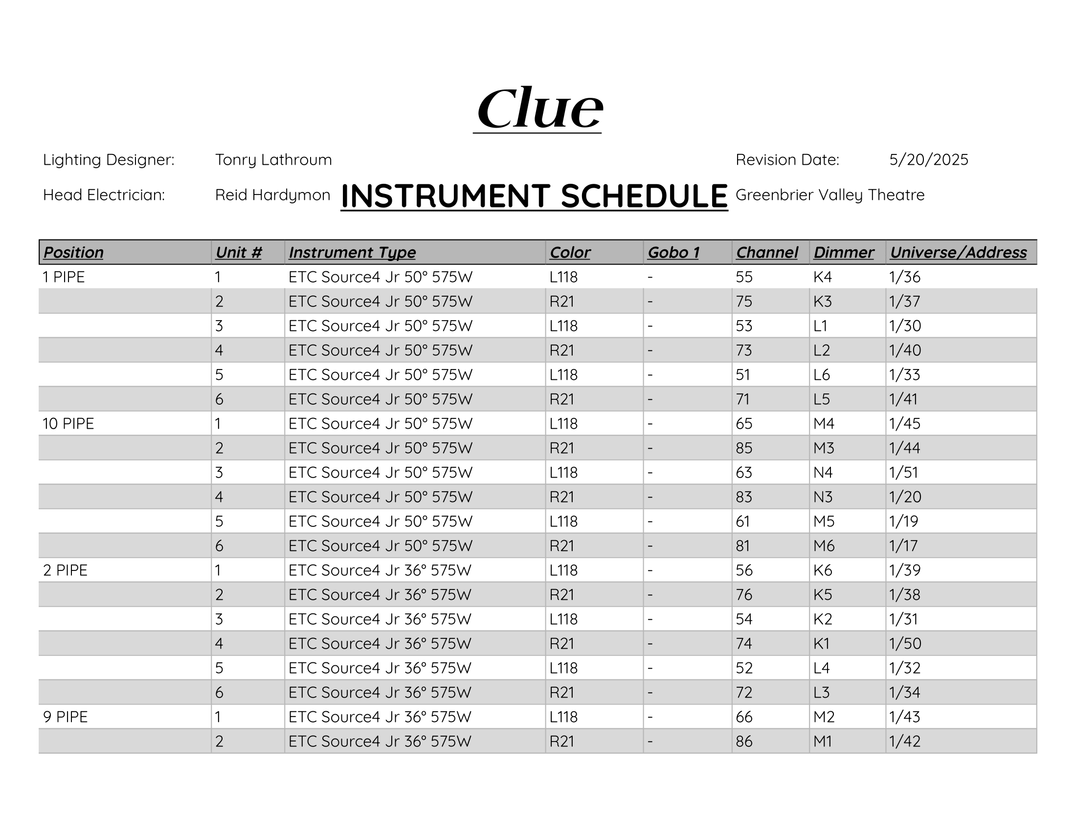 Instrument Schedule