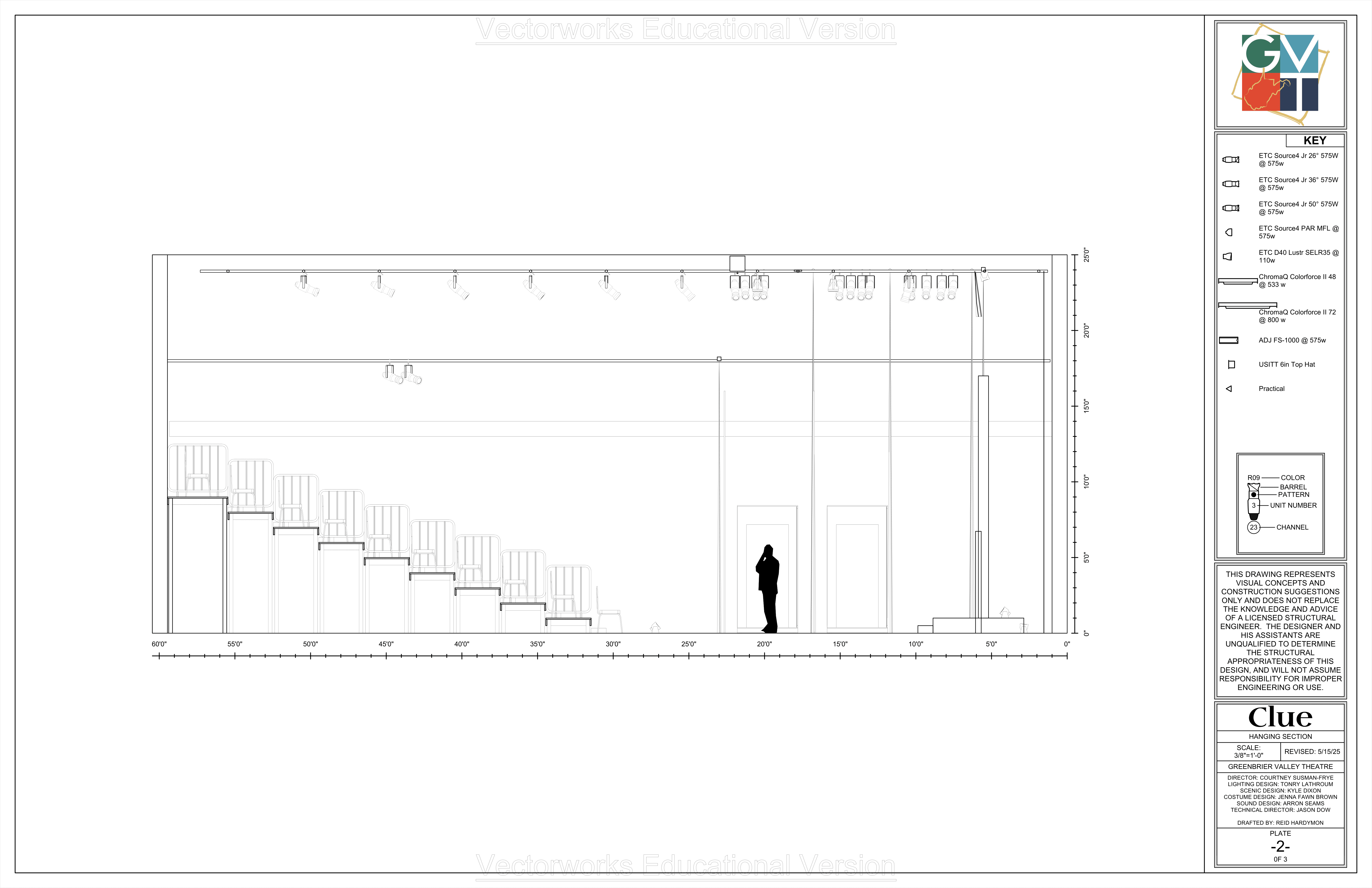 Light Section