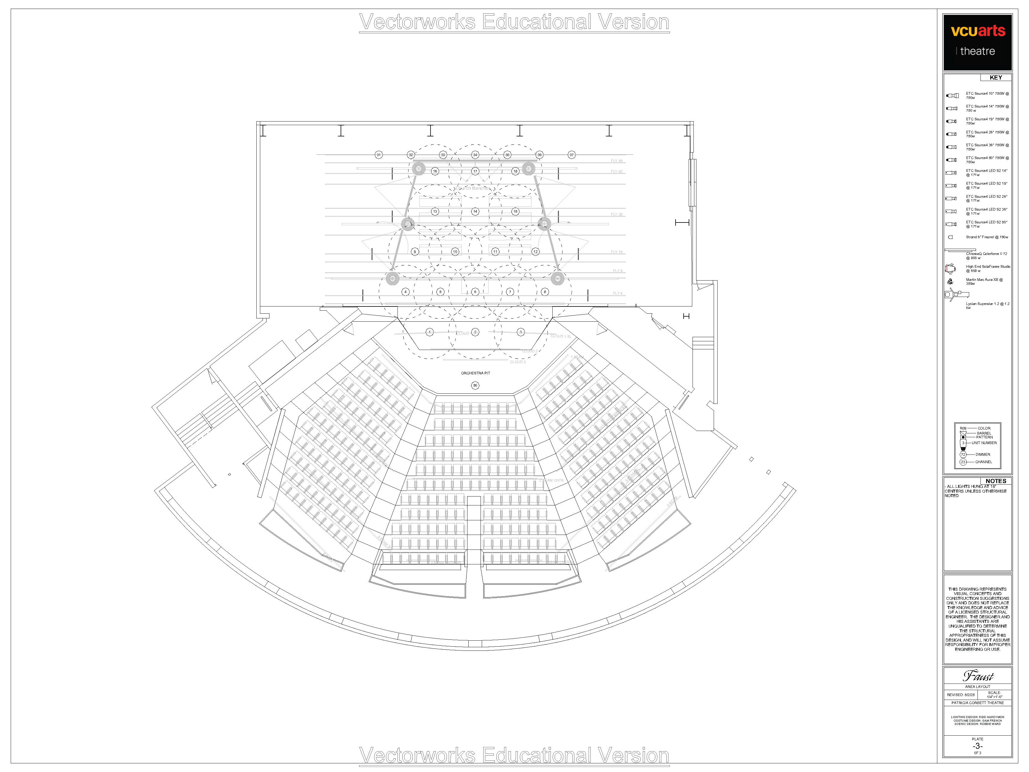 Area Layout
