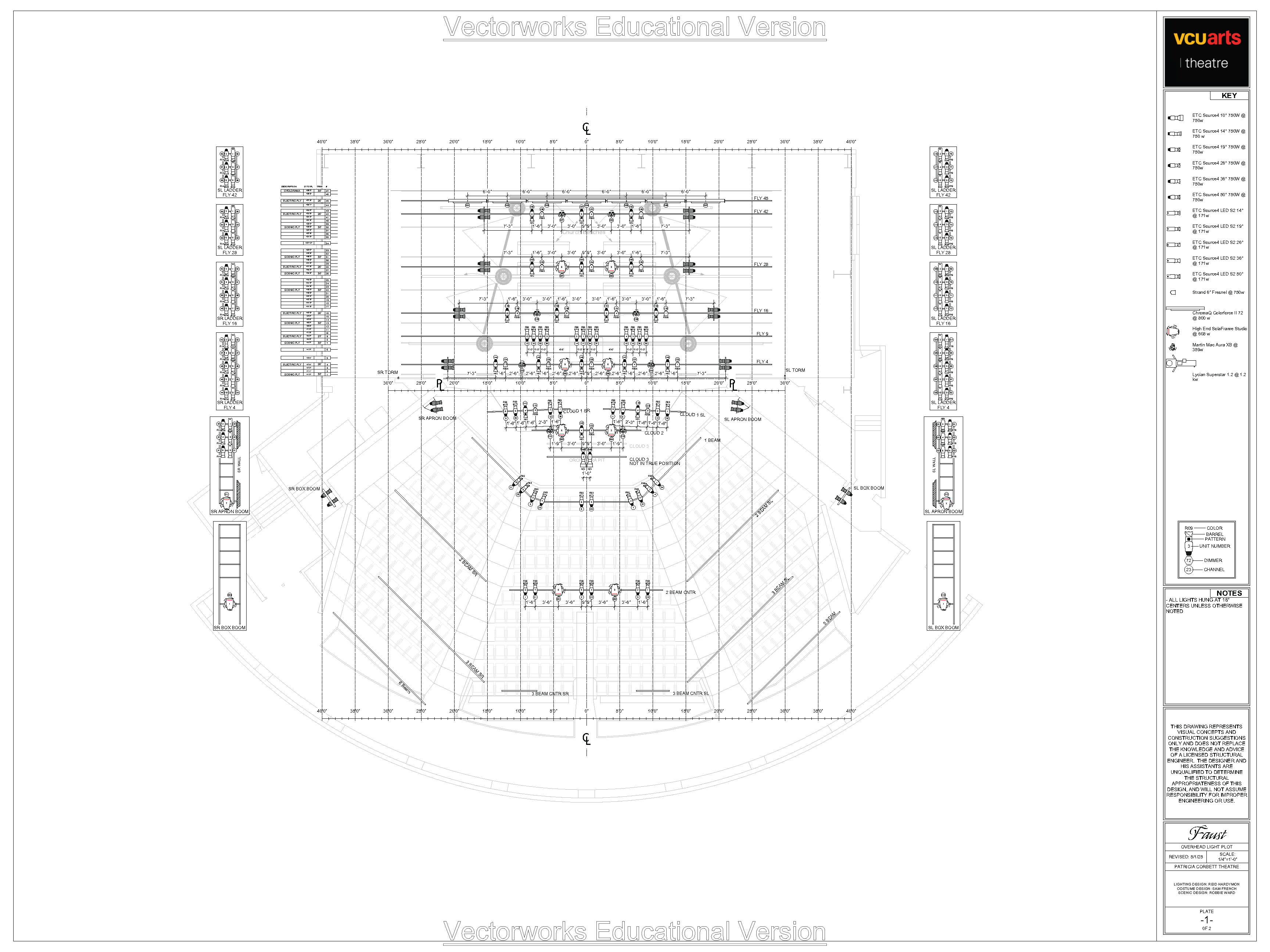 Light Plot