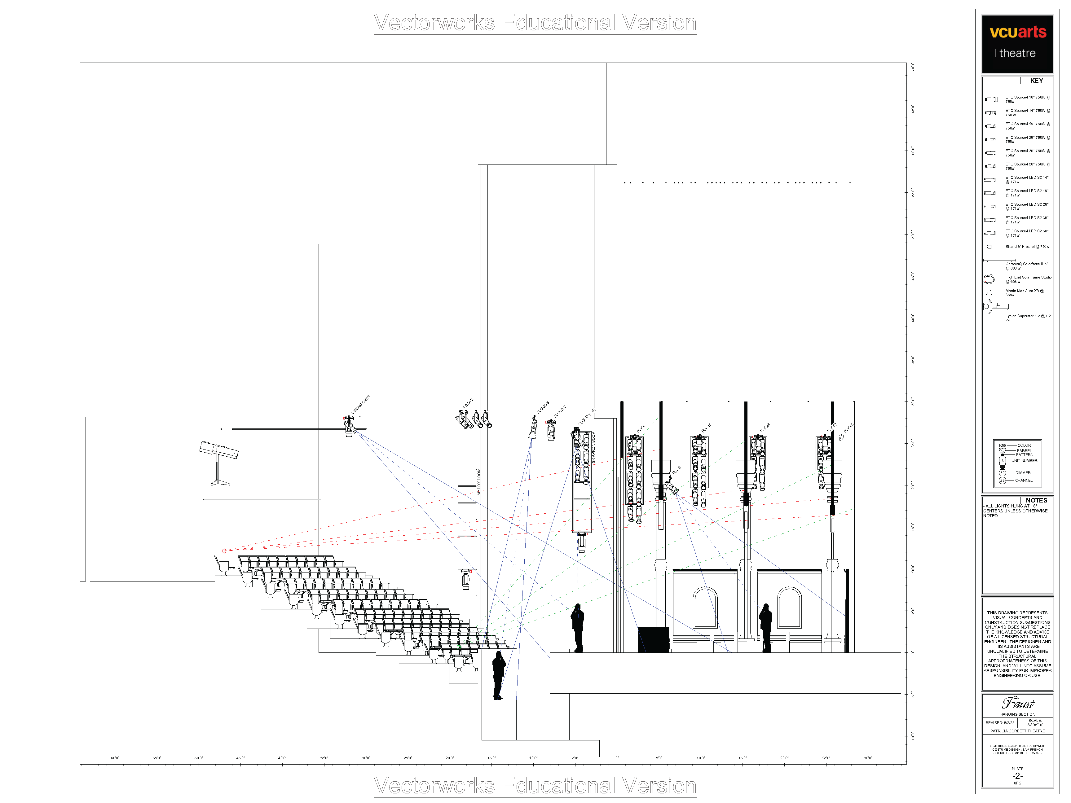Light Section