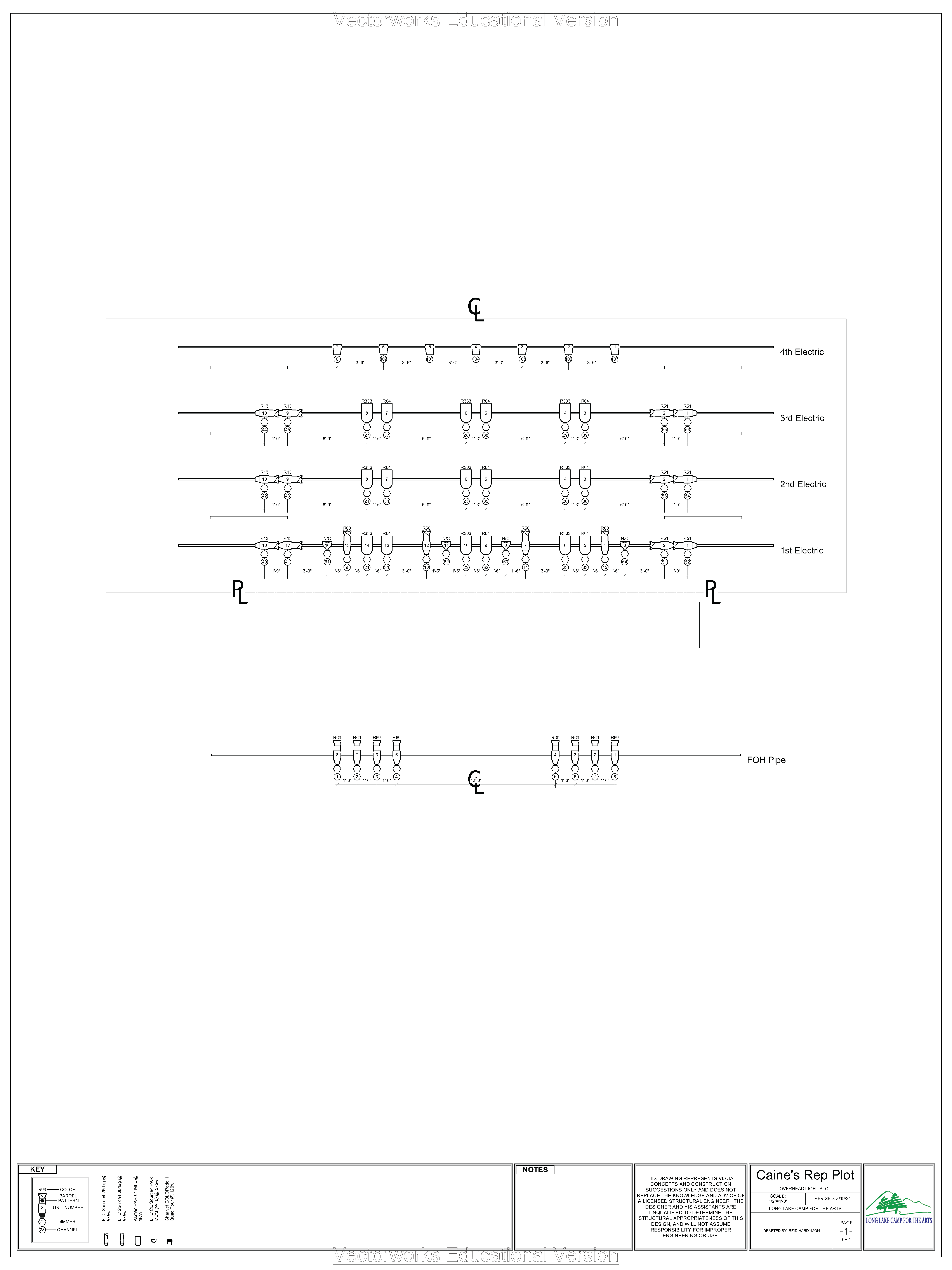 Light Plot