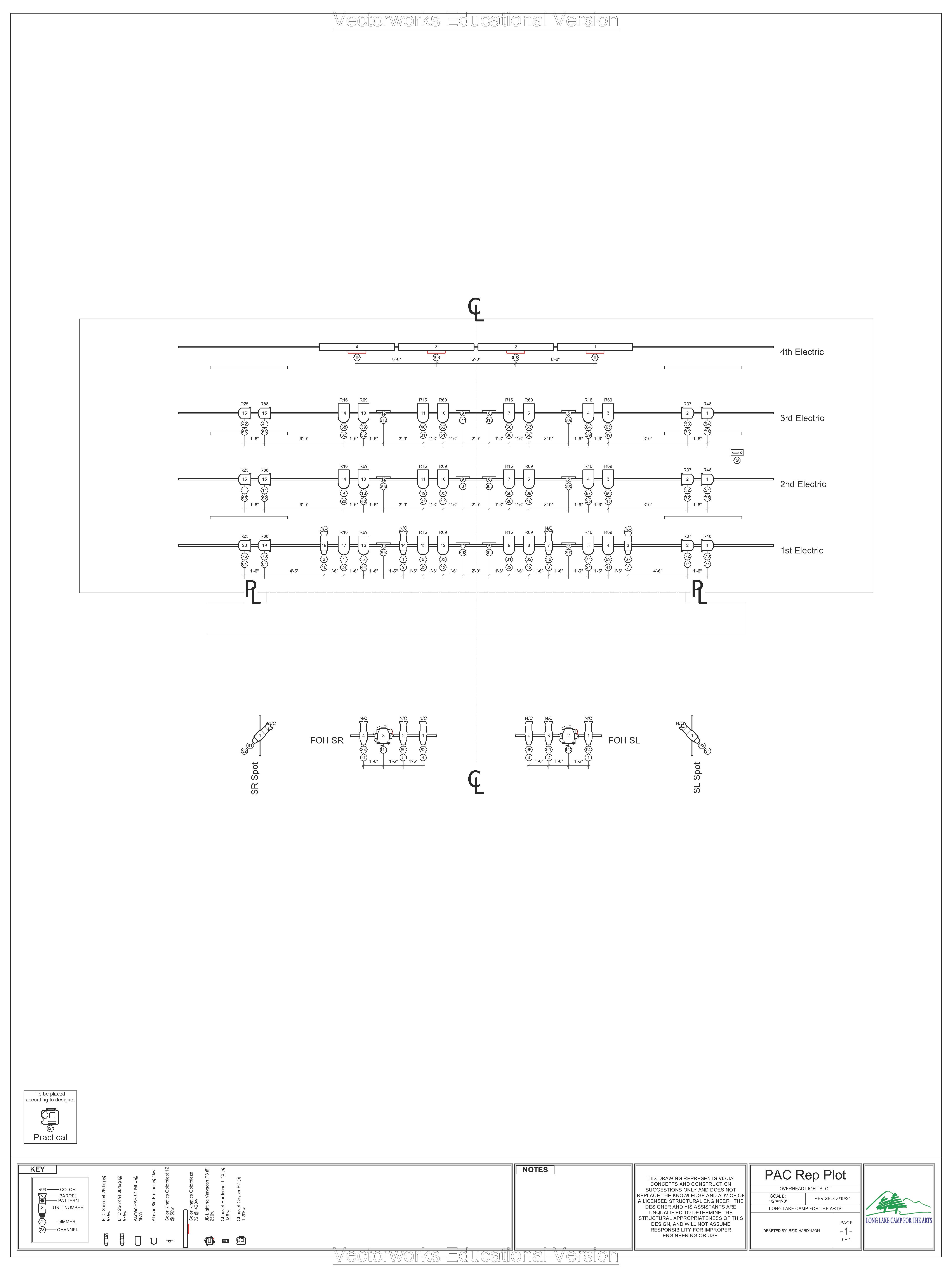 Light Plot