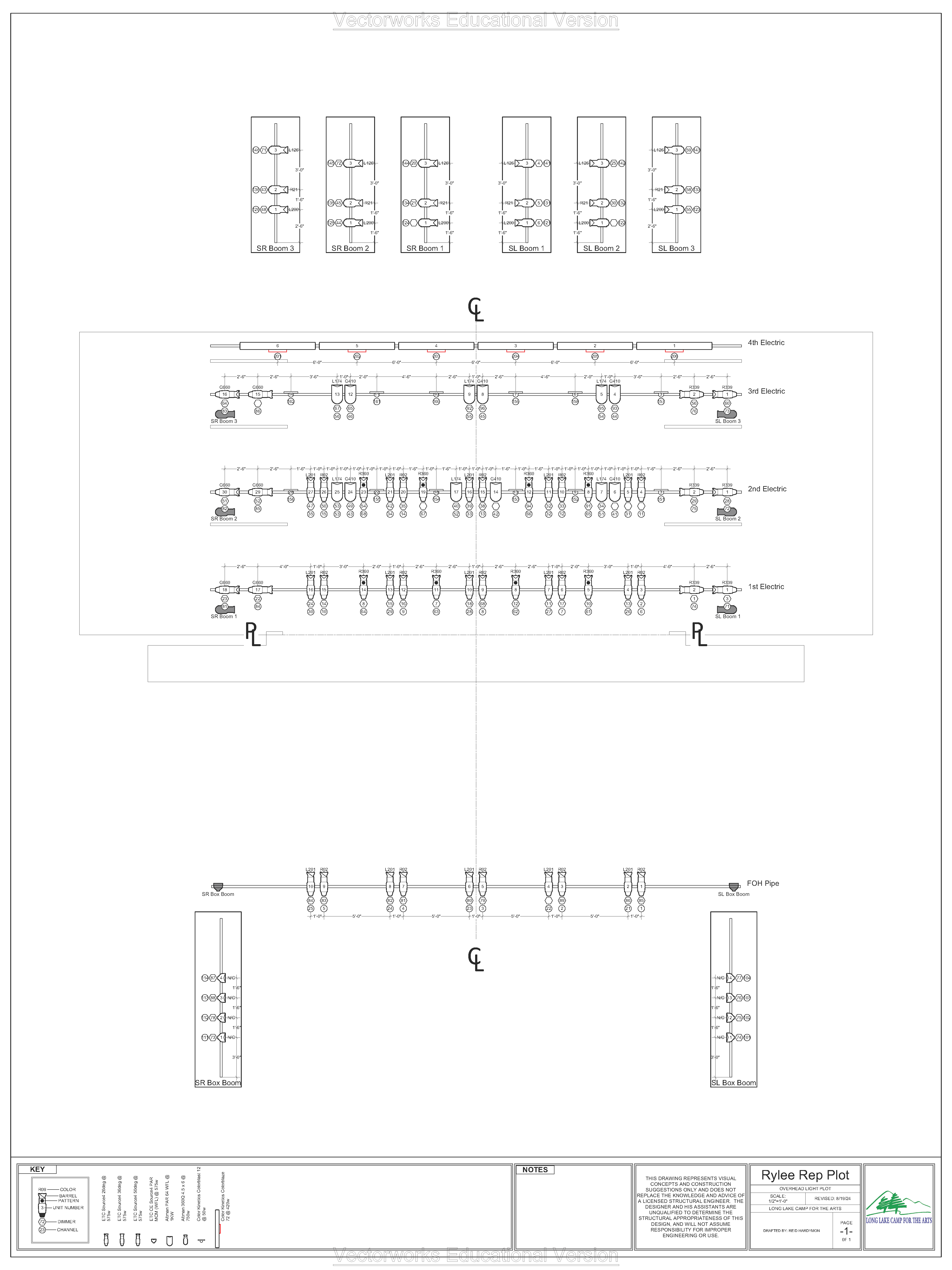 Light Plot