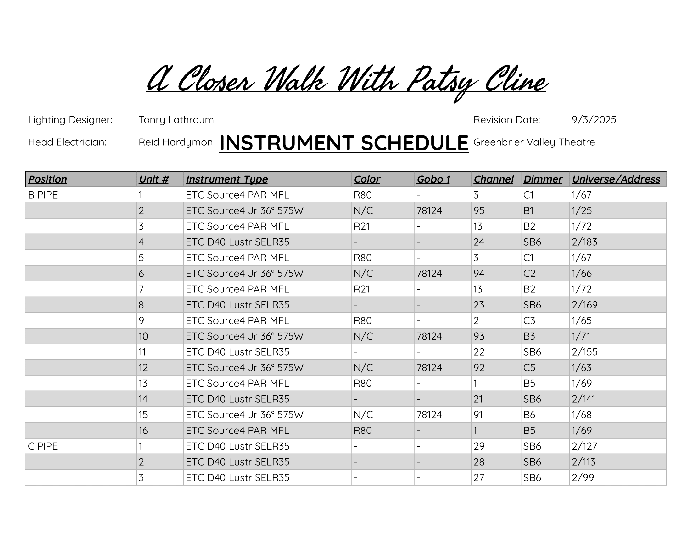 Instrument Schedule