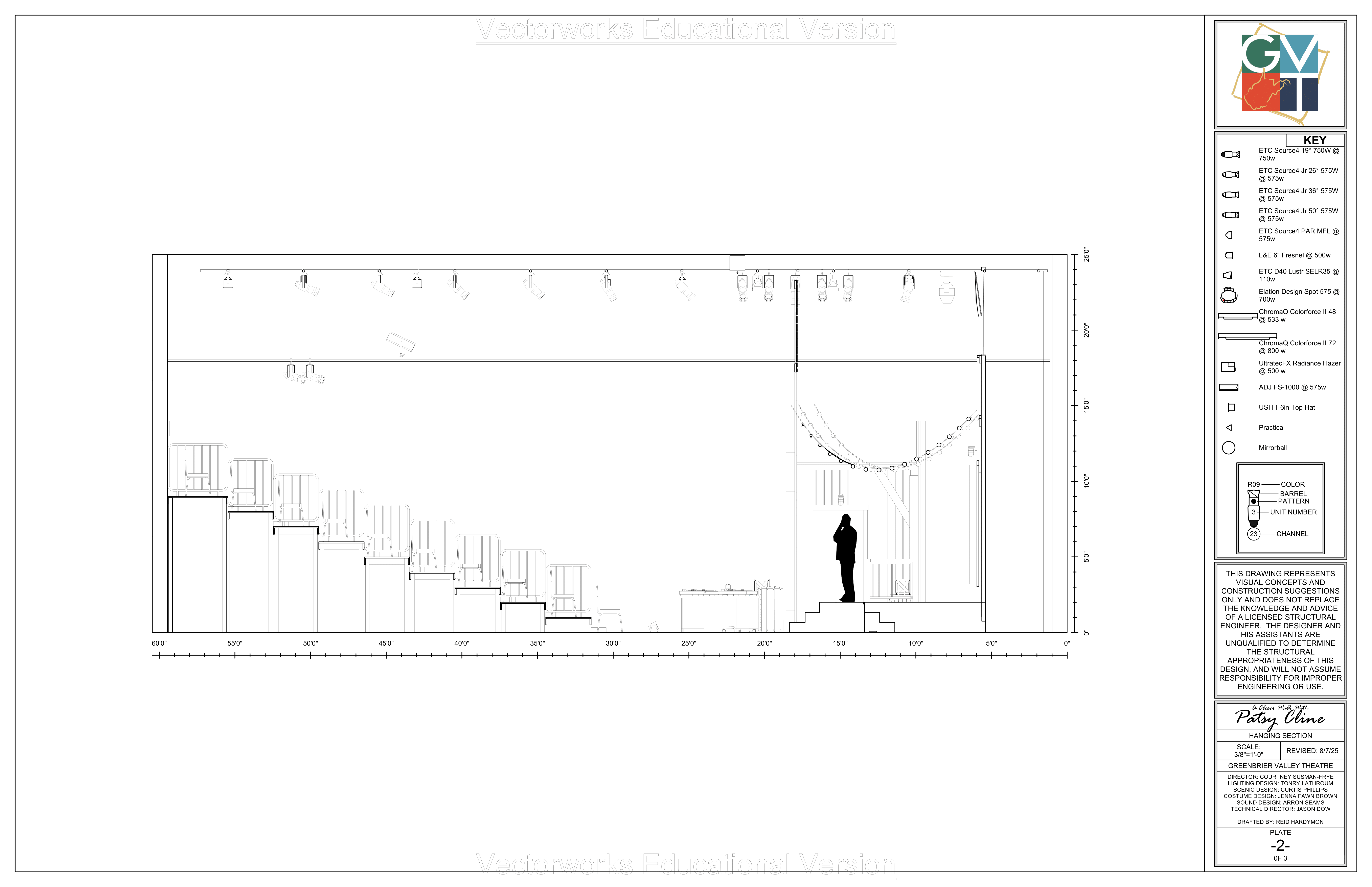 Light Section