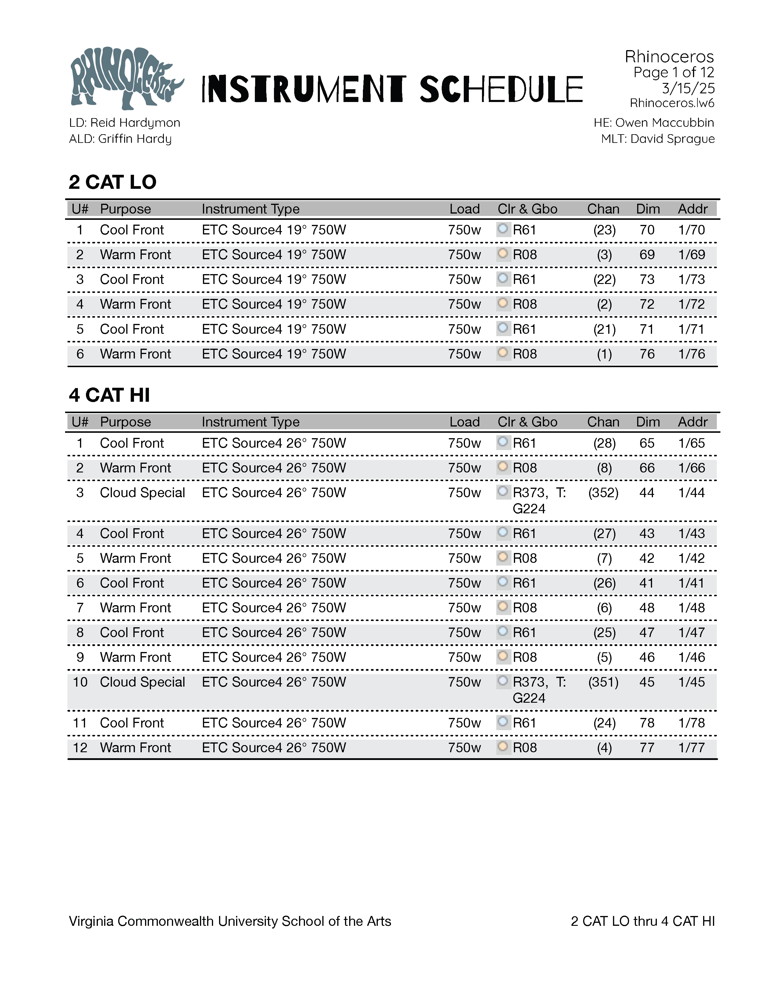Instrument Schedule