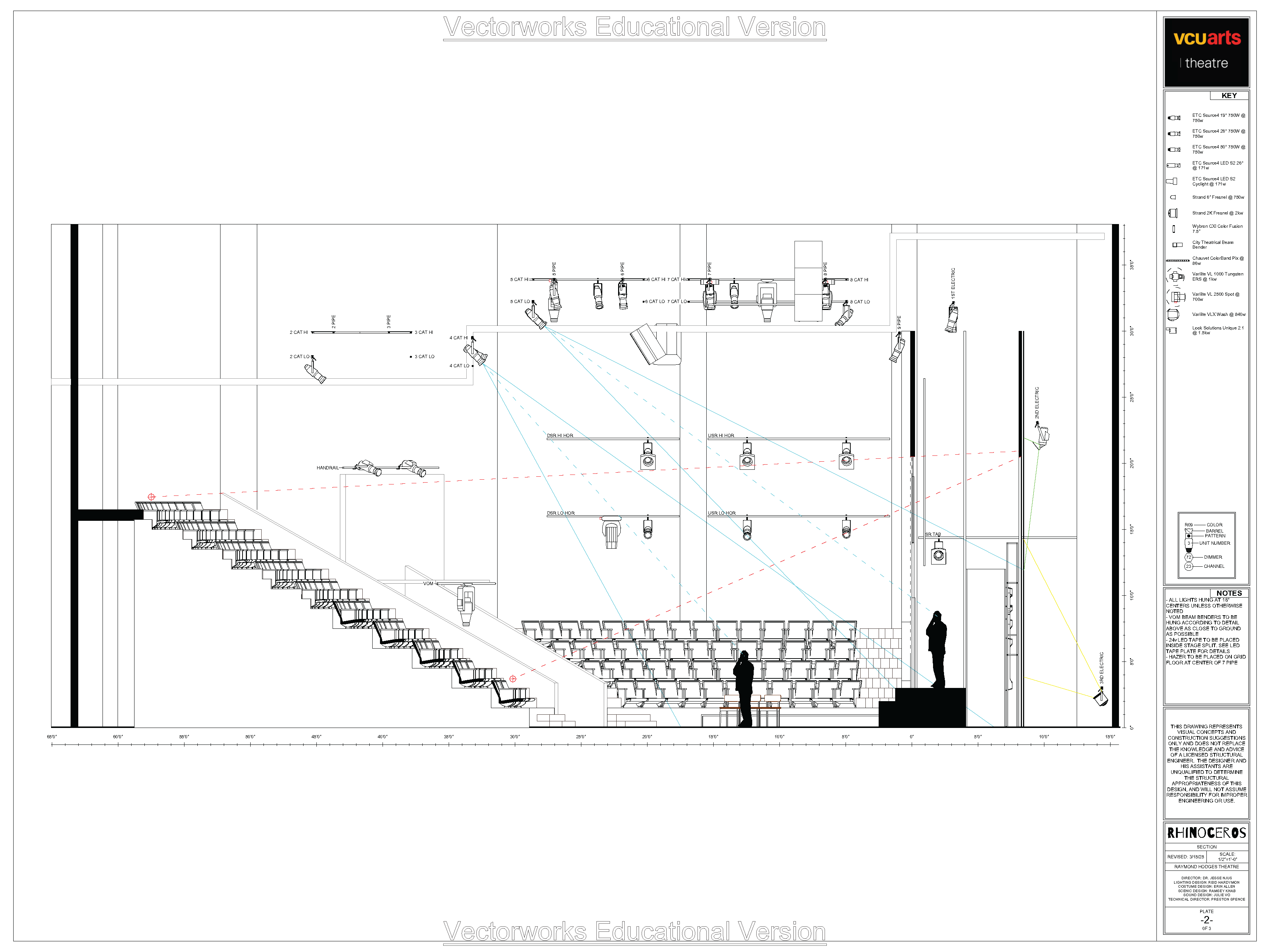 Light Section