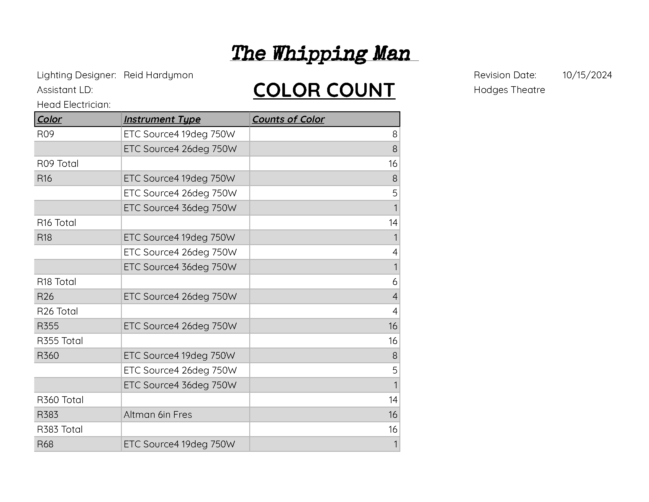Color Count