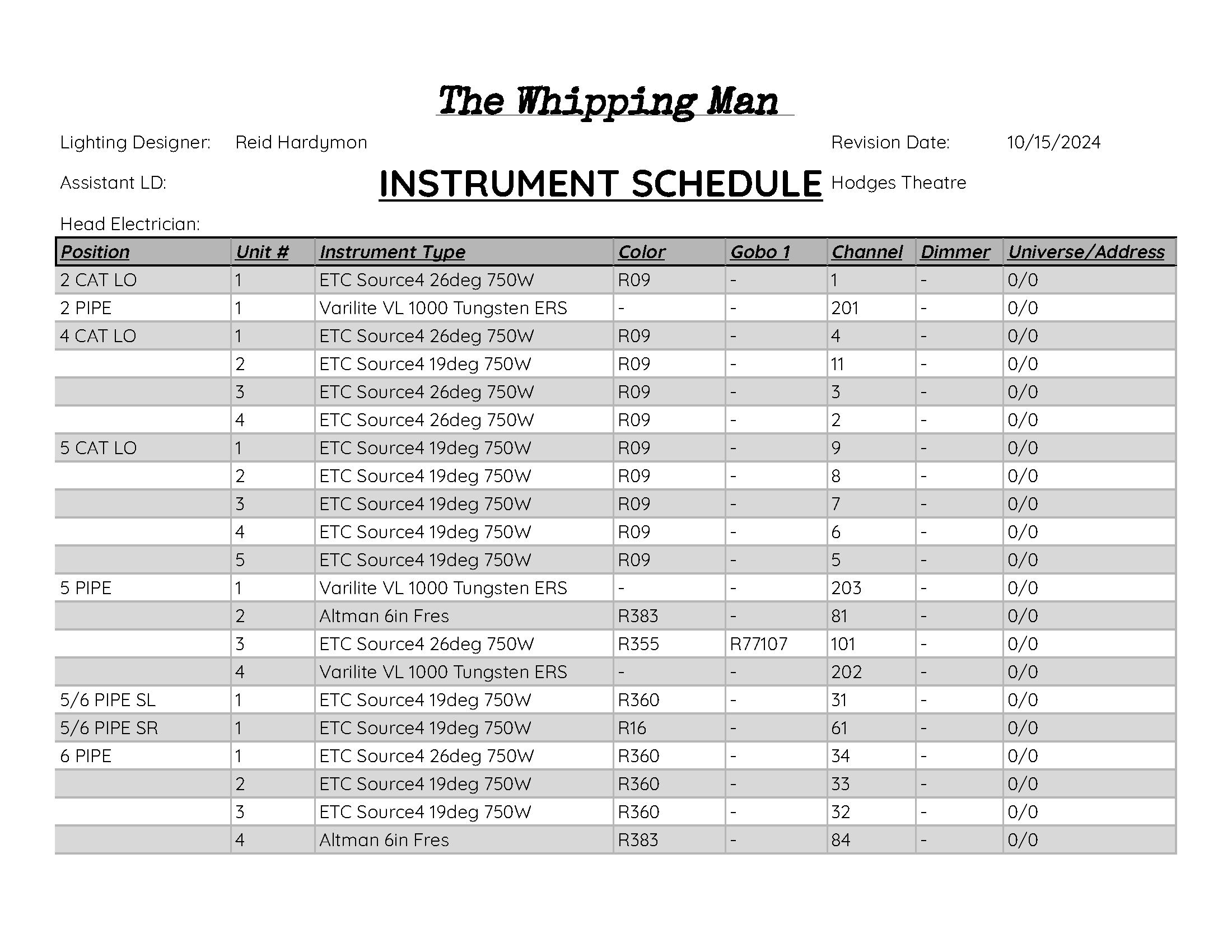 Instrument Schedule